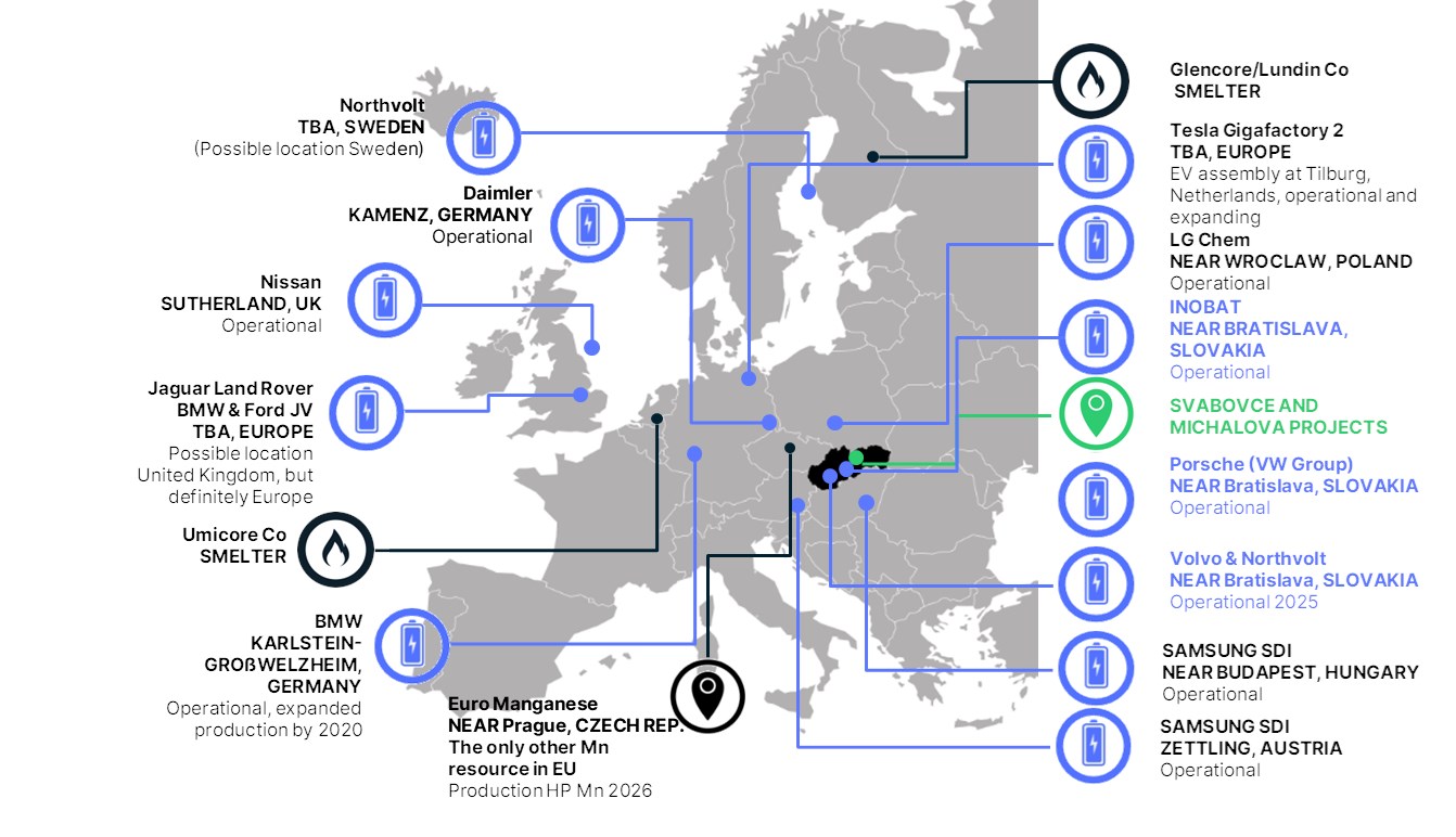 Project overview — Svabovce and Michalova, Slovakia